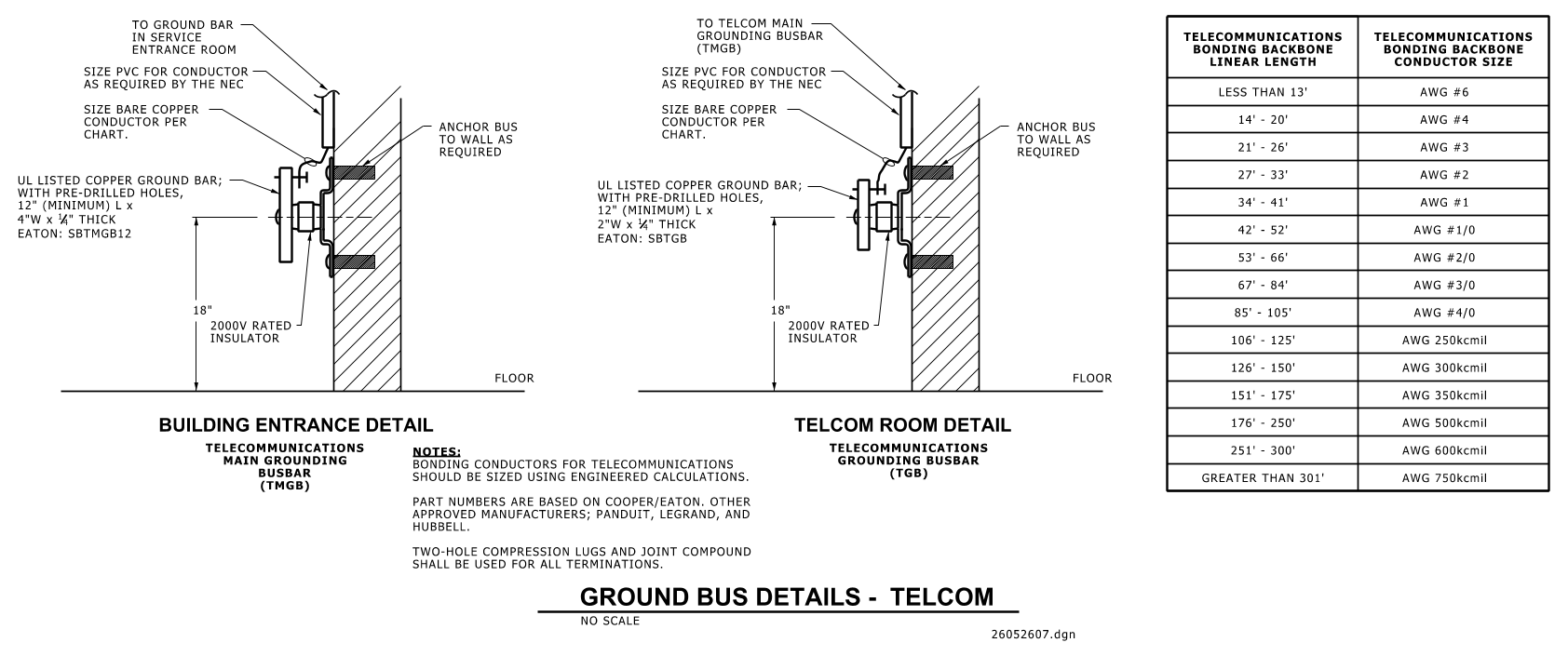 26052607 – Ground Bus Detail Telcom - University of Michigan ...