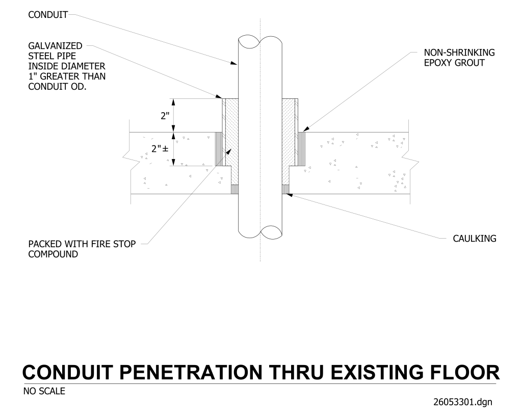 Diagram of a conduit penetration through a floor detailing components like steel pipe, fire stop, epoxy grout, and caulking.