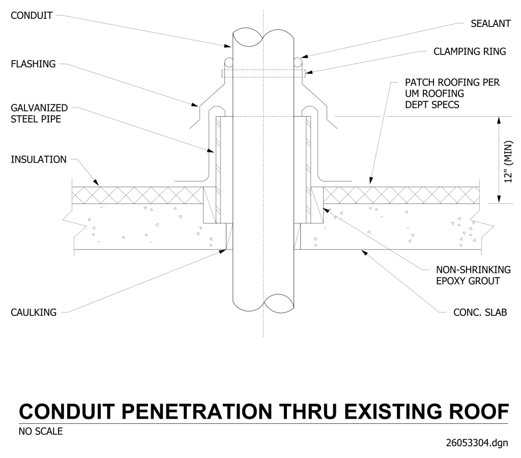Diagram of conduit penetration through an existing roof with labeled components.