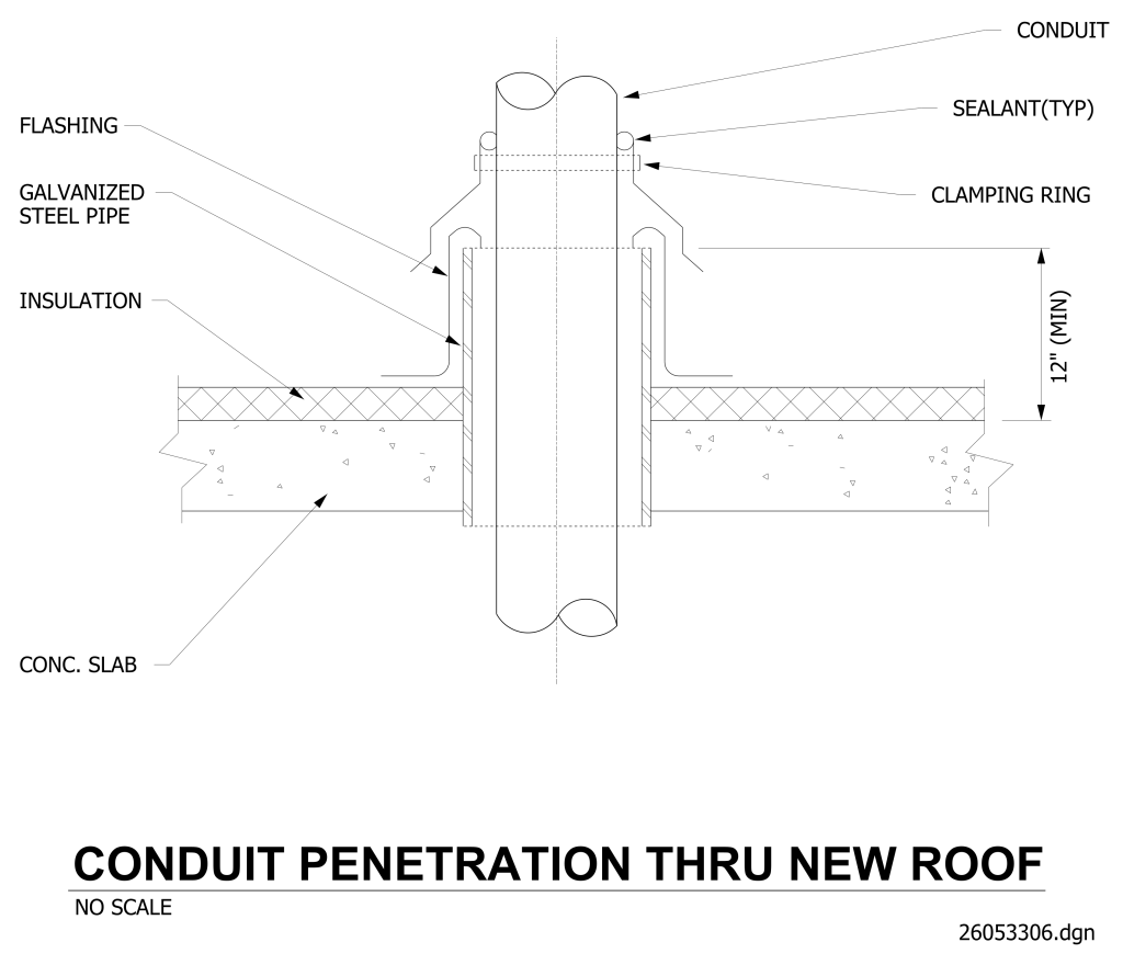 Technical drawing of conduit penetration through a new roof, showing labeled components like conduits, clamping ring, sealant, insulation, galvanized steel pipe, and concrete slab.