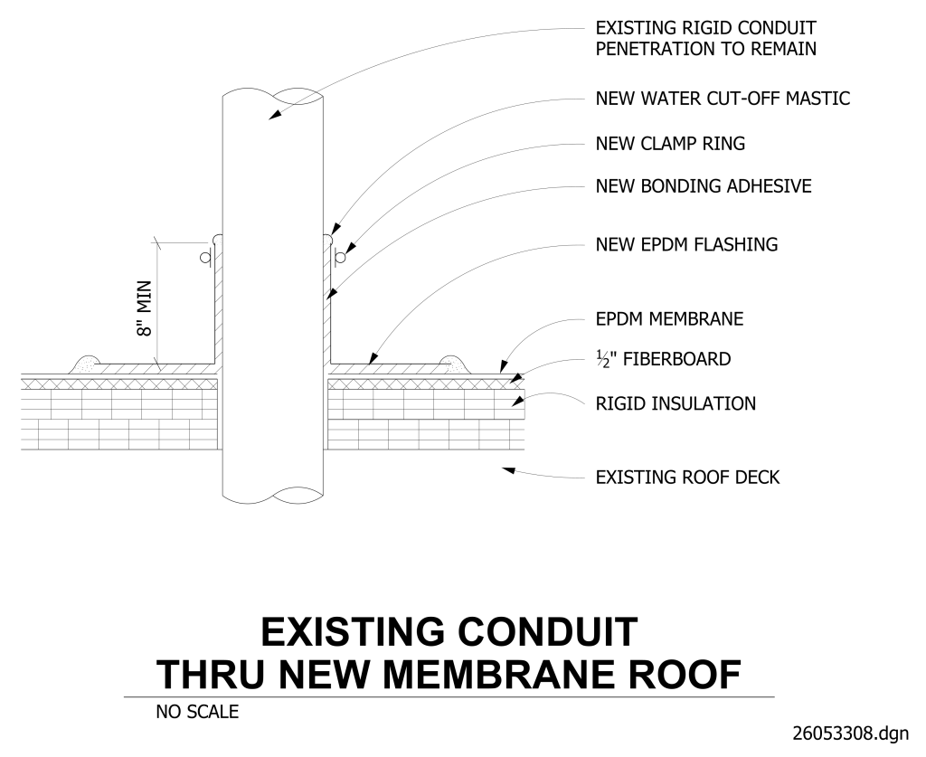 Technical drawing of an existing conduit penetrating a new membrane roof, showing labeled layers of roofing materials.