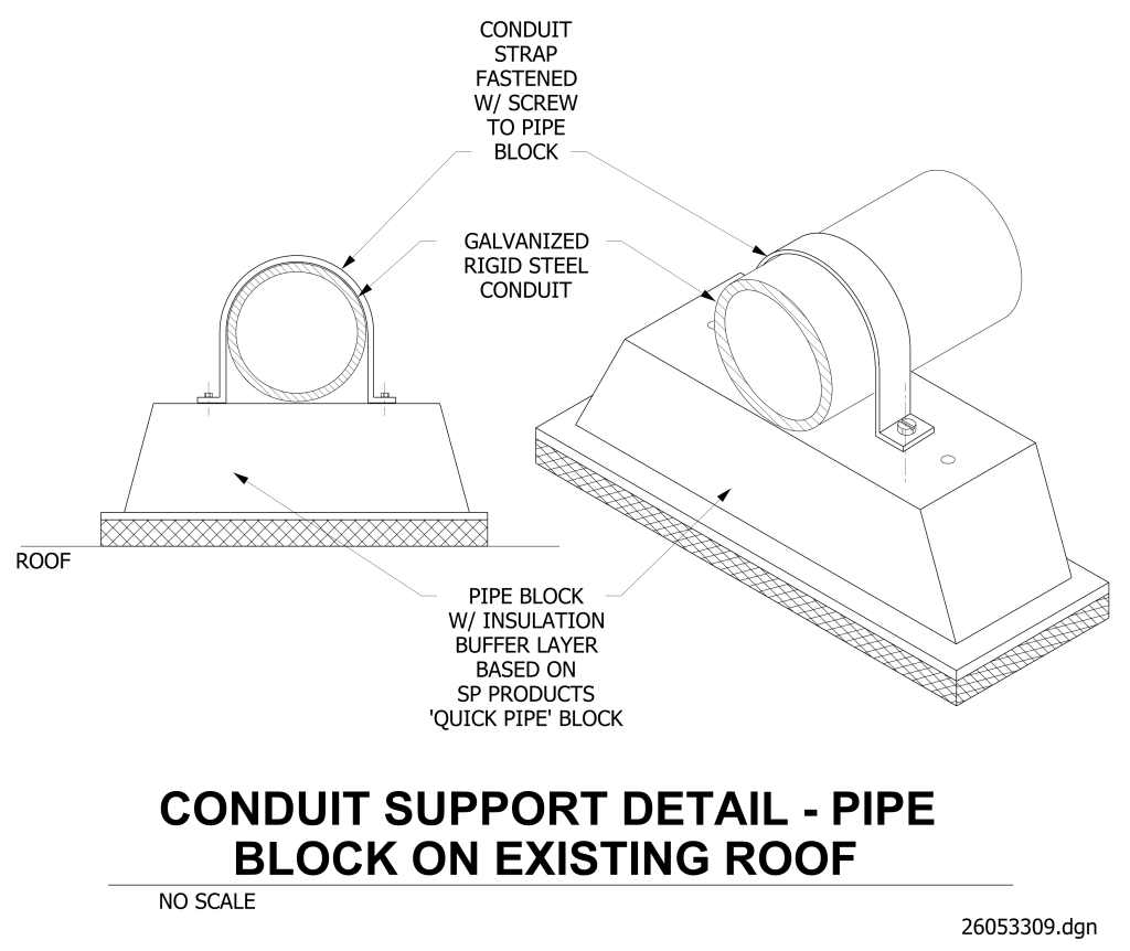 Technical drawing of a conduit support detail on an existing roof.