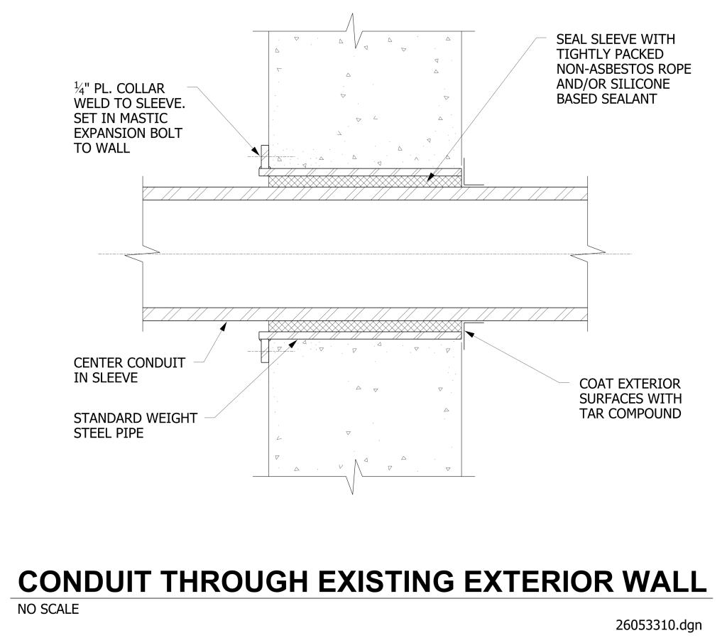 Cross-section diagram of a conduit passing through an exterior wall, detailed with assembly instructions.
