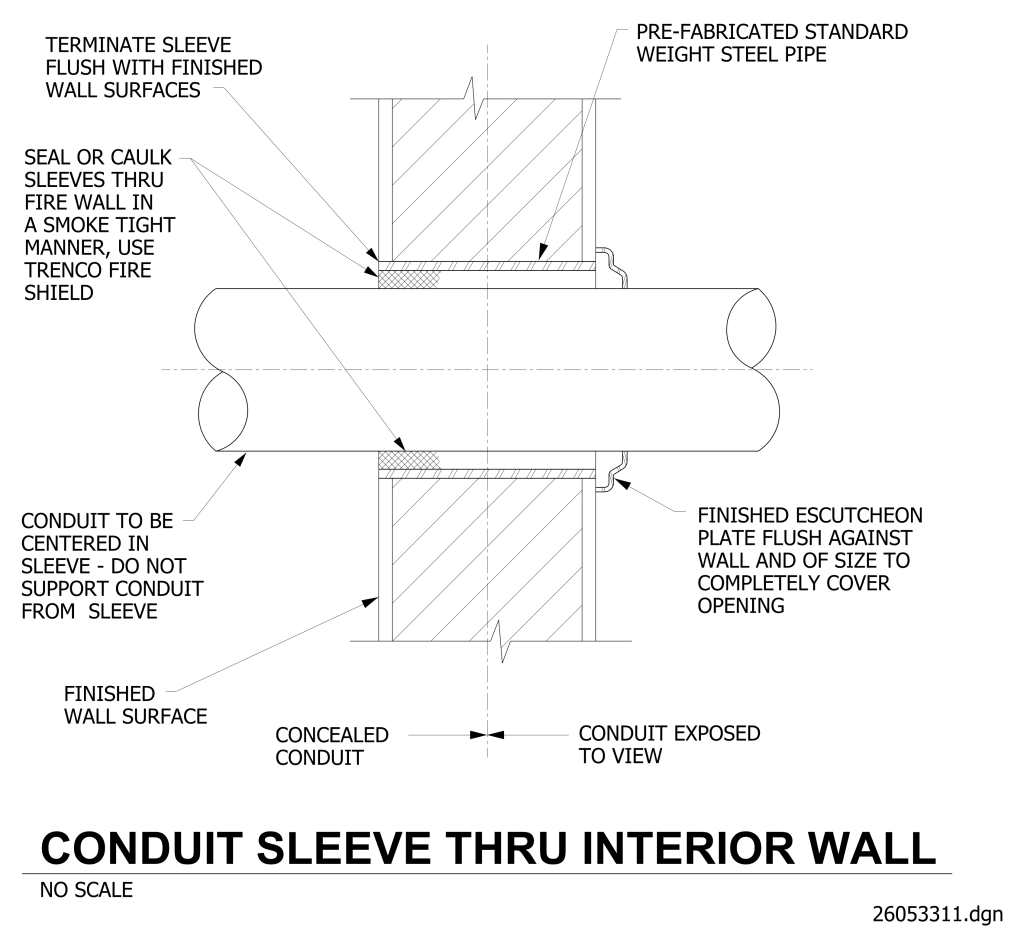 Technical drawing of a conduit sleeve through an interior wall.