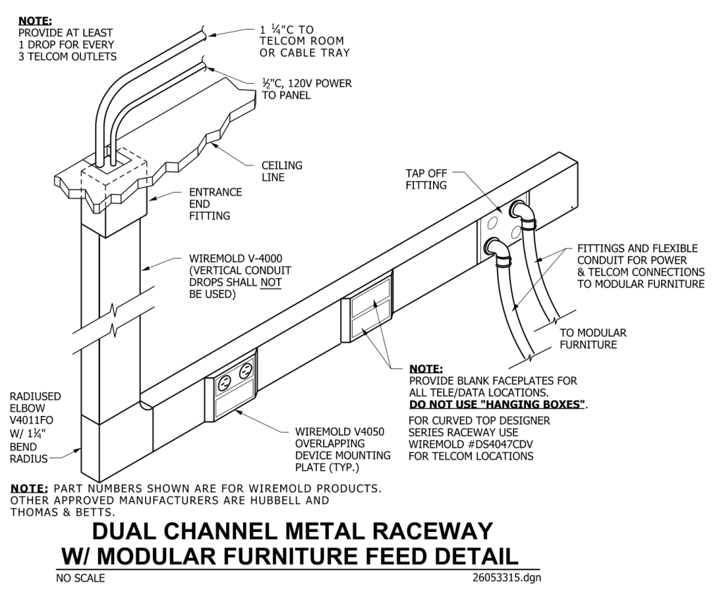 Technical drawing of a dual channel metal raceway with modular furniture feed details, showing cables, conduit fittings, and installation notes.