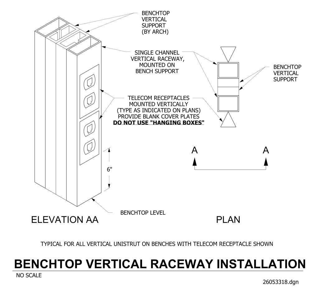 Technical drawing of a benchtop vertical raceway installation showing receptacle placement and support structures.