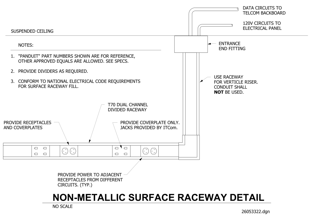 Technical diagram of a non-metallic surface raceway detail for electrical circuits.