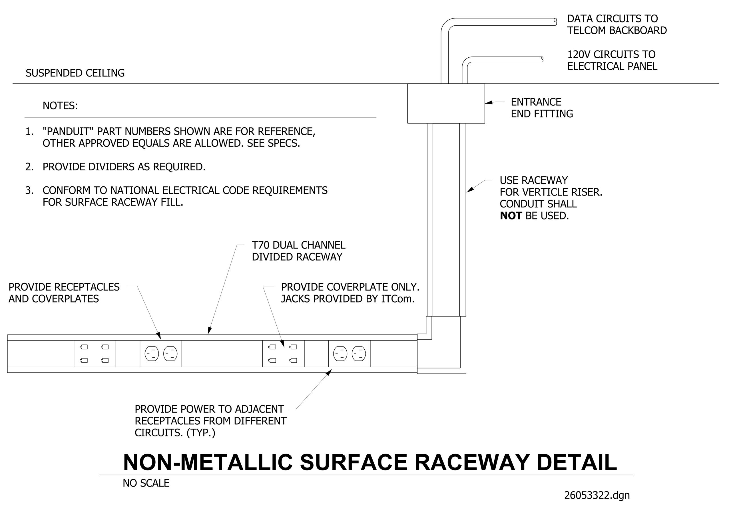 Contruction Raceway 26053322 – Non-metallic Surface Raceway - University of Michigan ...
