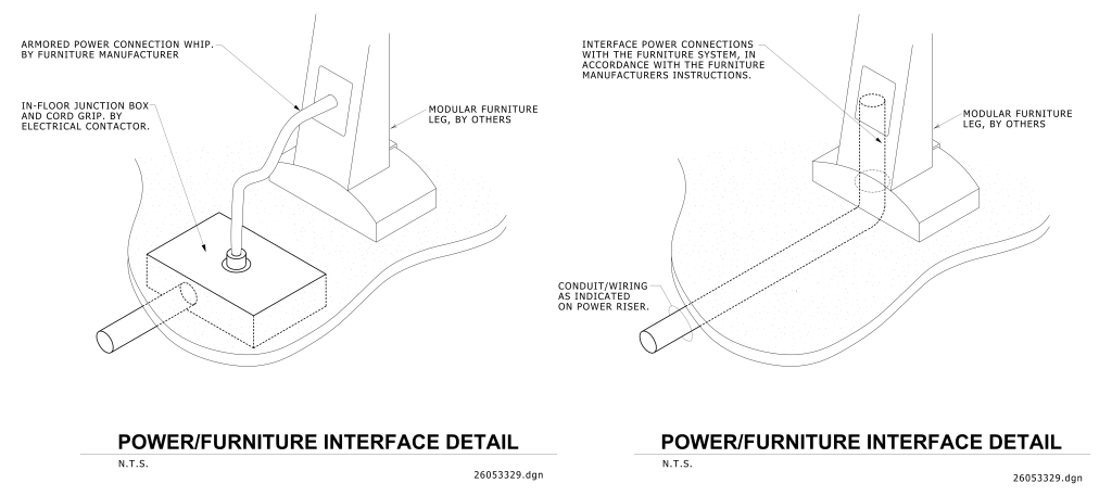 Diagram showing power interface details between modular furniture legs and in-floor junction boxes.