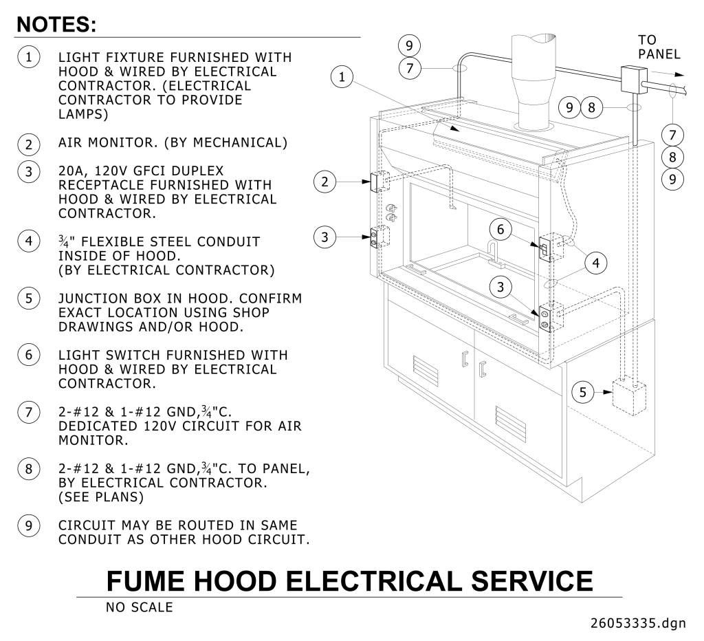 Diagram of a fume hood electrical service showing numbered components and notes.