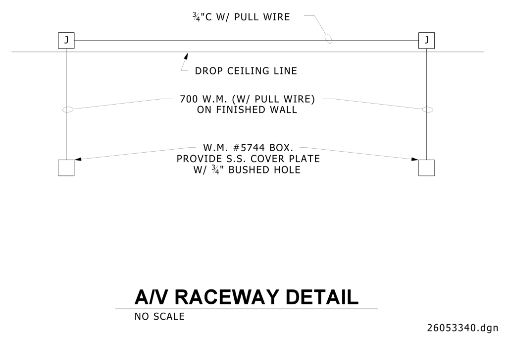 Diagram of an A/V raceway detail for ceiling and wall cable installation.