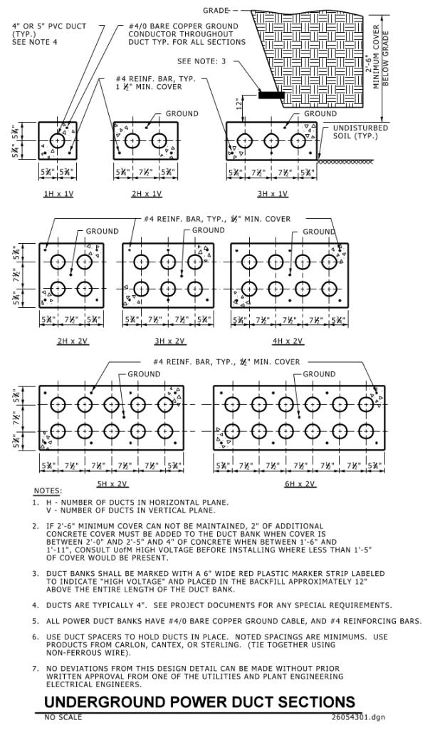 Diagram of underground power duct sections in various configurations with measurements and notes.
