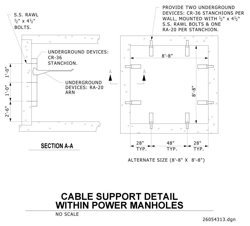 Technical diagram showing cable support details within power manholes, including cross-section and top-down views with dimensions and specifications.
