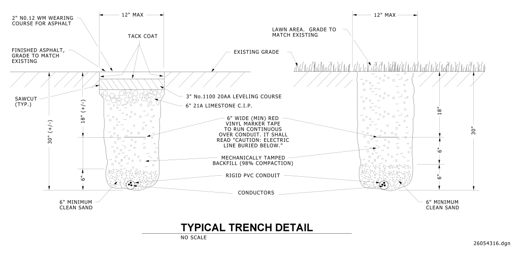 Detailed cross-section diagram of a typical trench for electrical conduit installation.