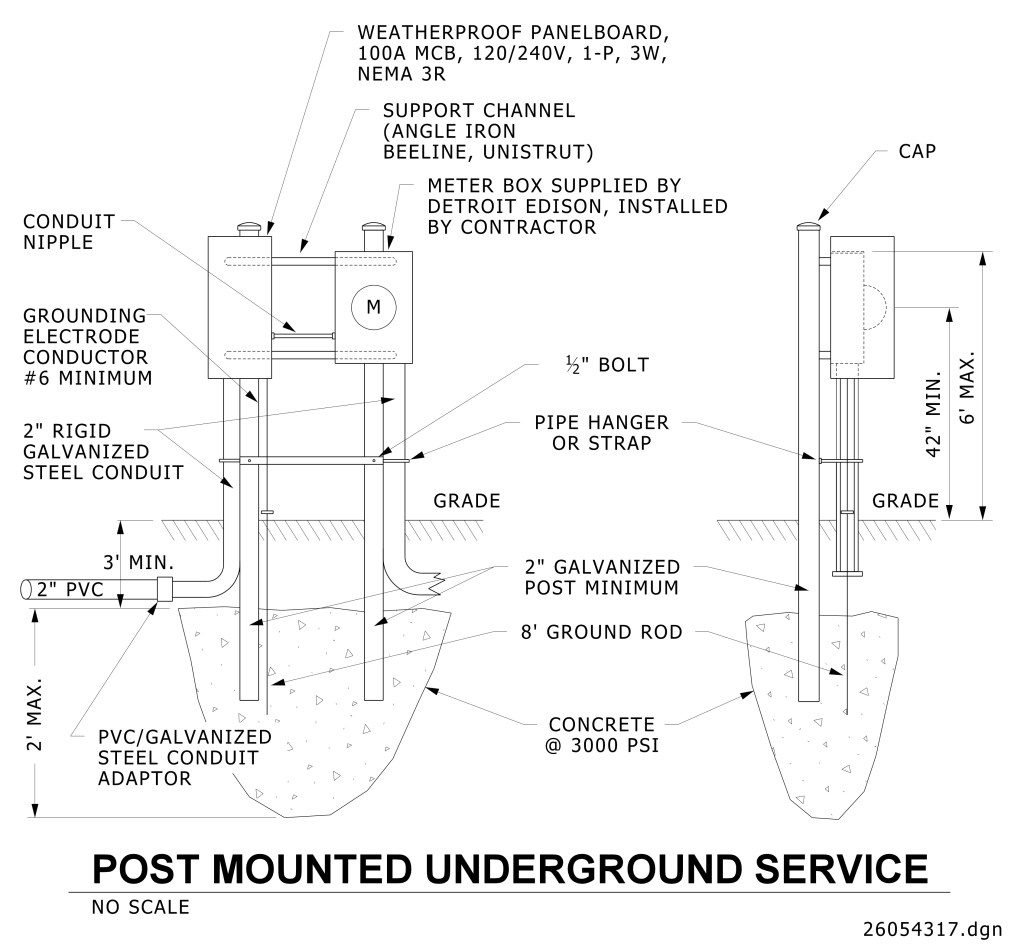 Technical diagram of a post mounted underground service setup, including a weatherproof panelboard, conduits, galvanized post, and grounding rods.
