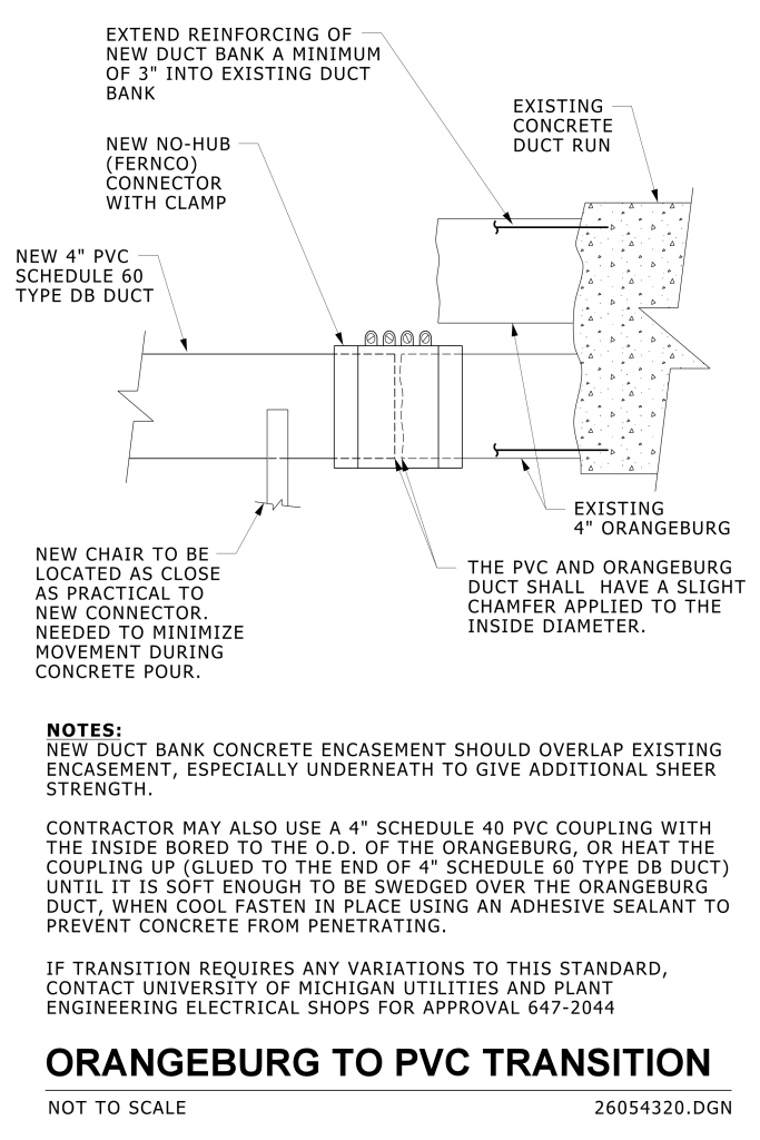 Technical drawing of Orangeburg to PVC duct transition.