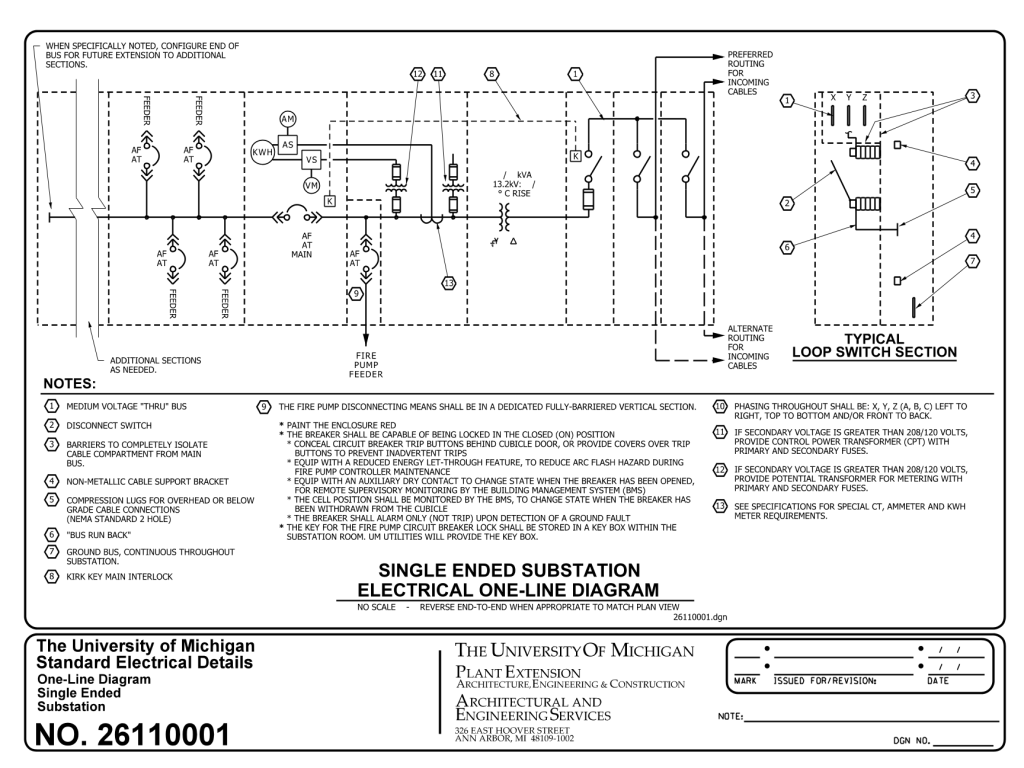 Electrical one-line diagram of a single ended substation from the University of Michigan, featuring feeders, switches, and a loop switch section.