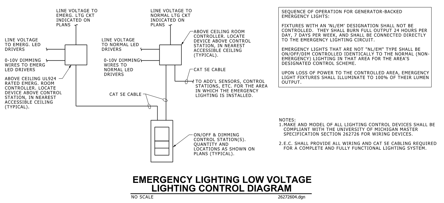 26272604 – Emergency Lighting Low Voltage Lighting Control Diagram ...