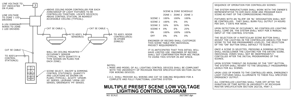 Schematic diagram of a low voltage lighting control system with components and operation details.