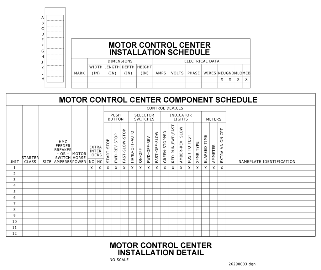 Diagram of a motor control center installation schedule with multiple tables detailing component layouts and specifications.