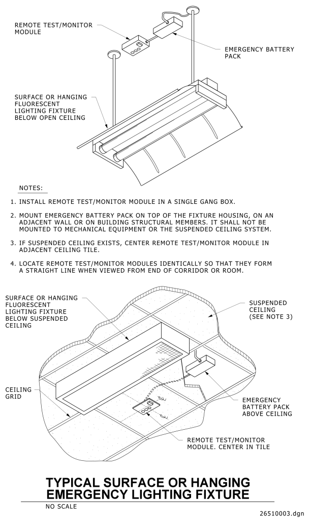 Diagram showing installation of an emergency lighting fixture with battery and module.