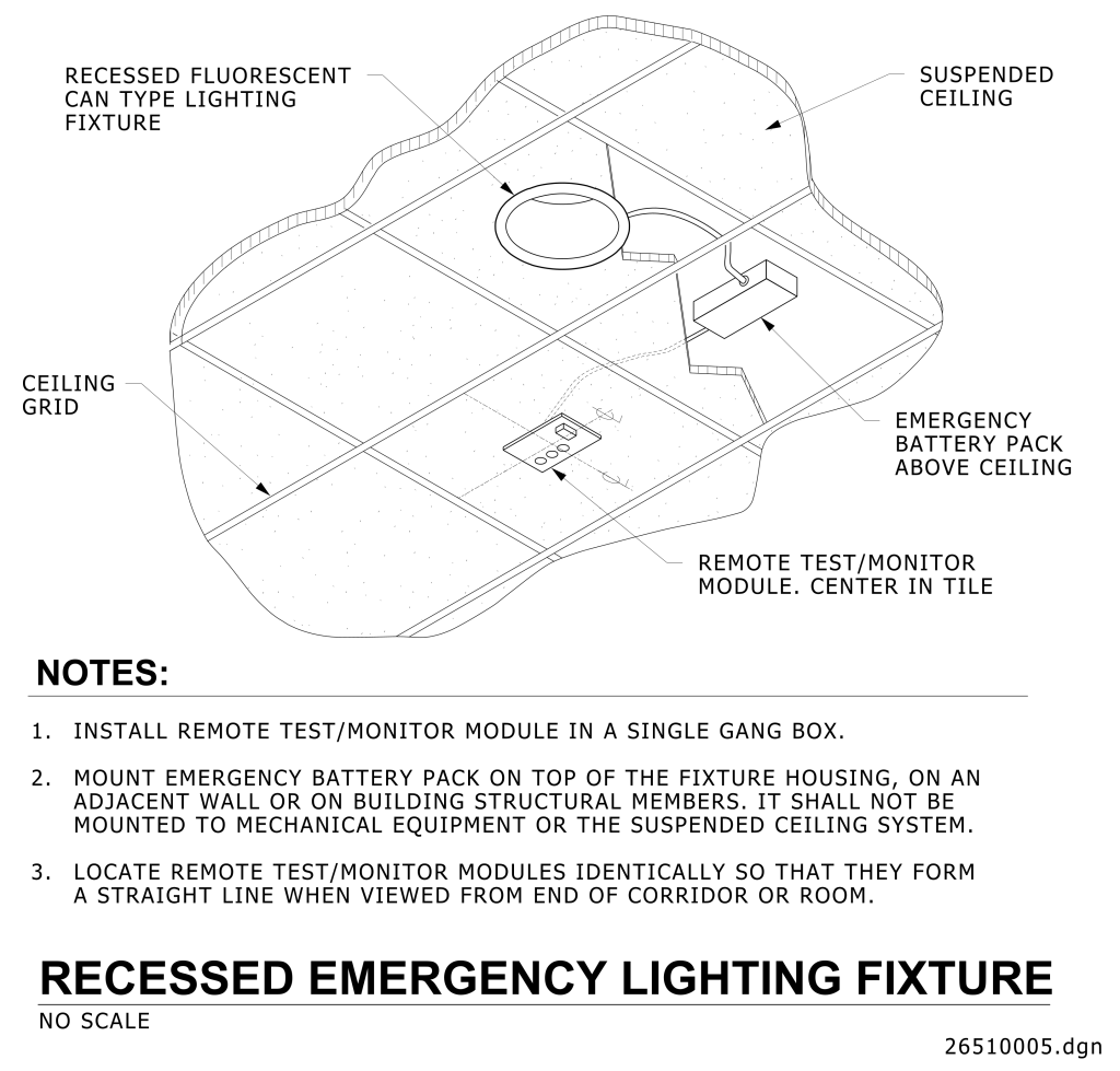 Diagram of a recessed emergency lighting fixture within a suspended ceiling grid.