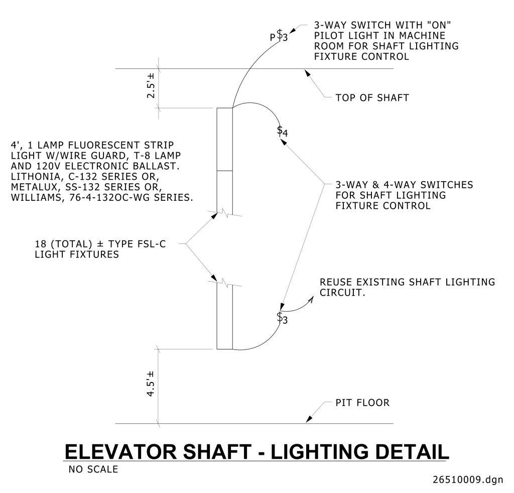 Diagram of an elevator shaft lighting detail with specifications for lighting and switches.