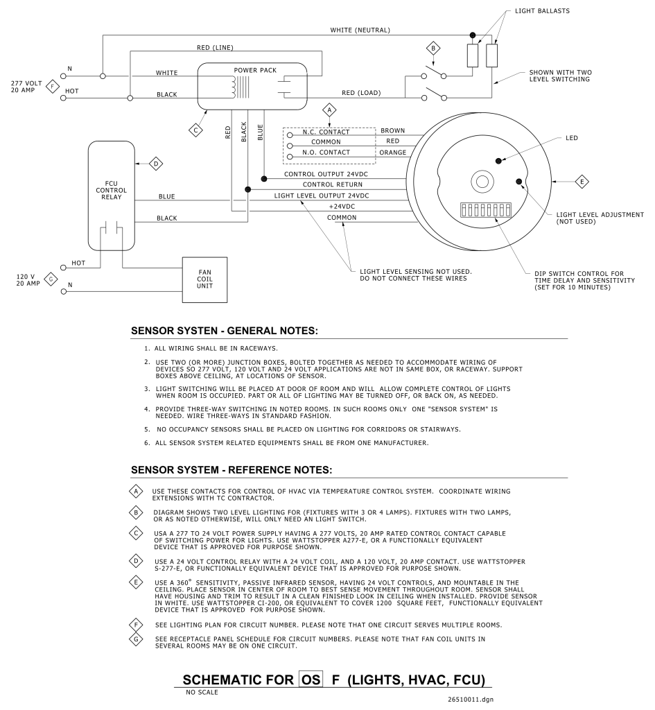 Wiring schematic for lights, HVAC, and fan coil units with detailed notes and sensor system connections.