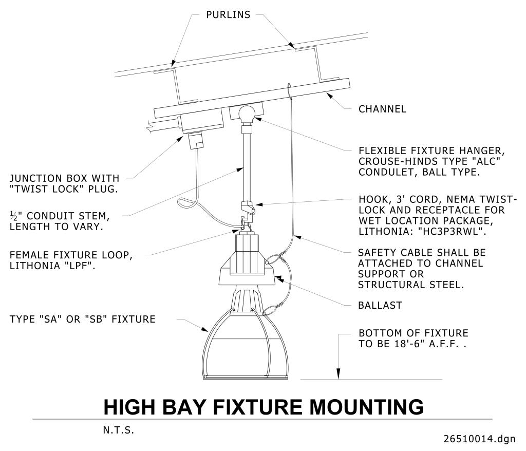 Technical diagram of a high bay fixture mounting assembly with labeled components.