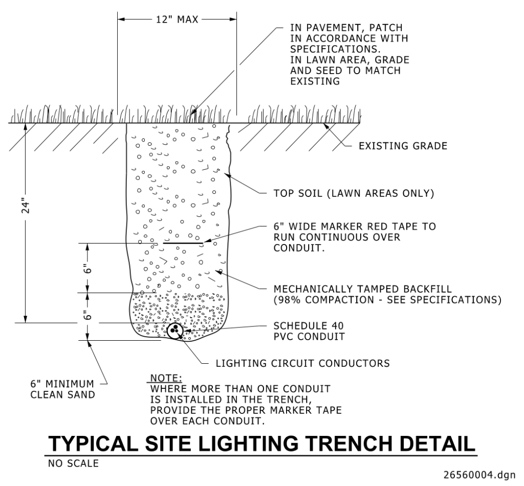 Cross-section diagram of a site lighting trench detail showing soil layers, conduit, tape, and sand.