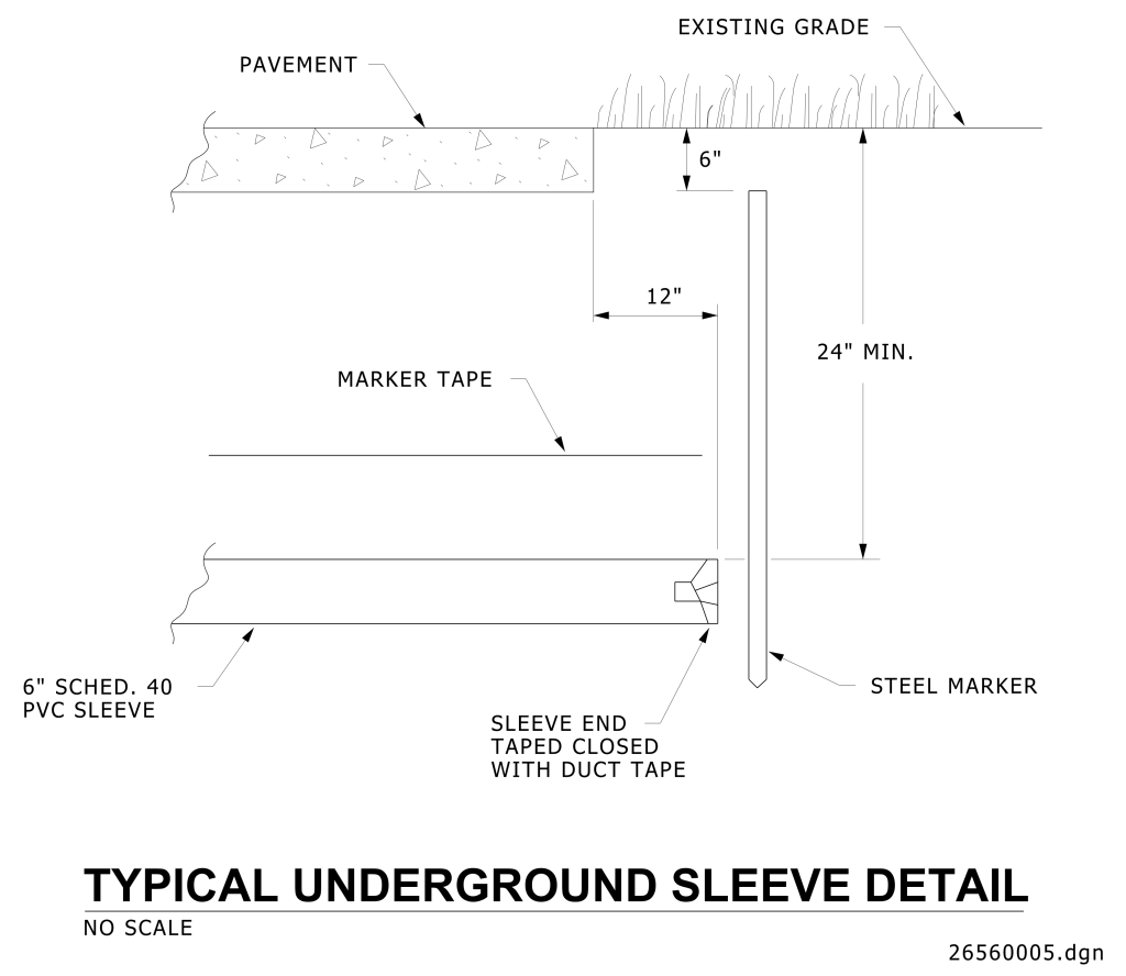 Technical diagram of an underground sleeve detail with labels for pavement, marker tape, PVC sleeve, and steel marker.