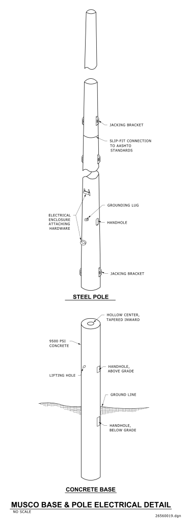 Diagram of a Musco base and pole showing steel pole with components and concrete base.