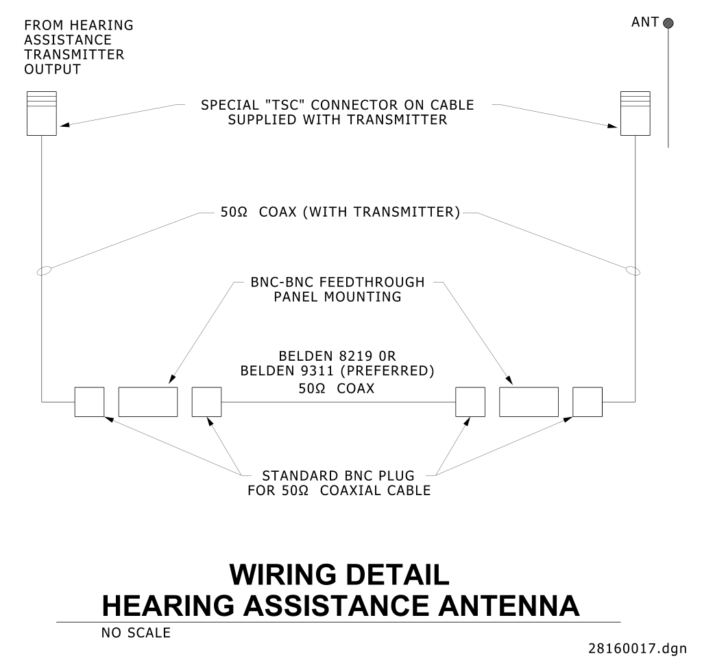 Diagram of a wiring setup for a hearing assistance antenna, showing various connectors and cables.