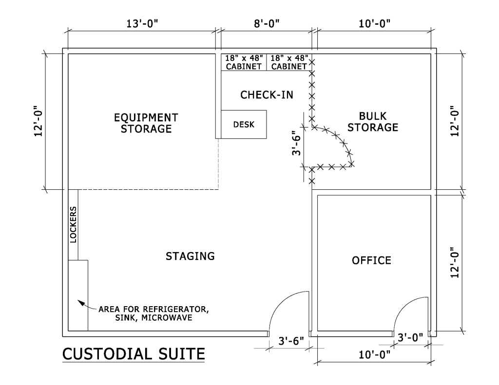 Floor plan of a custodial suite showing equipment storage, staging, bulk storage, and office areas.