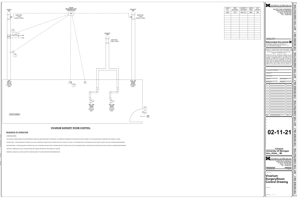Technical schematic of a vivarium surgery room ventilation control system with labels and operational instructions.