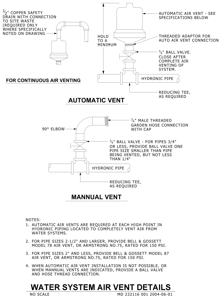 Technical diagram of water system air vent details, showing automatic and manual vent setups with labeled components.