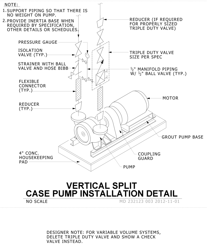 md-232123-003-vertical-split-case-pump-university-of-michigan