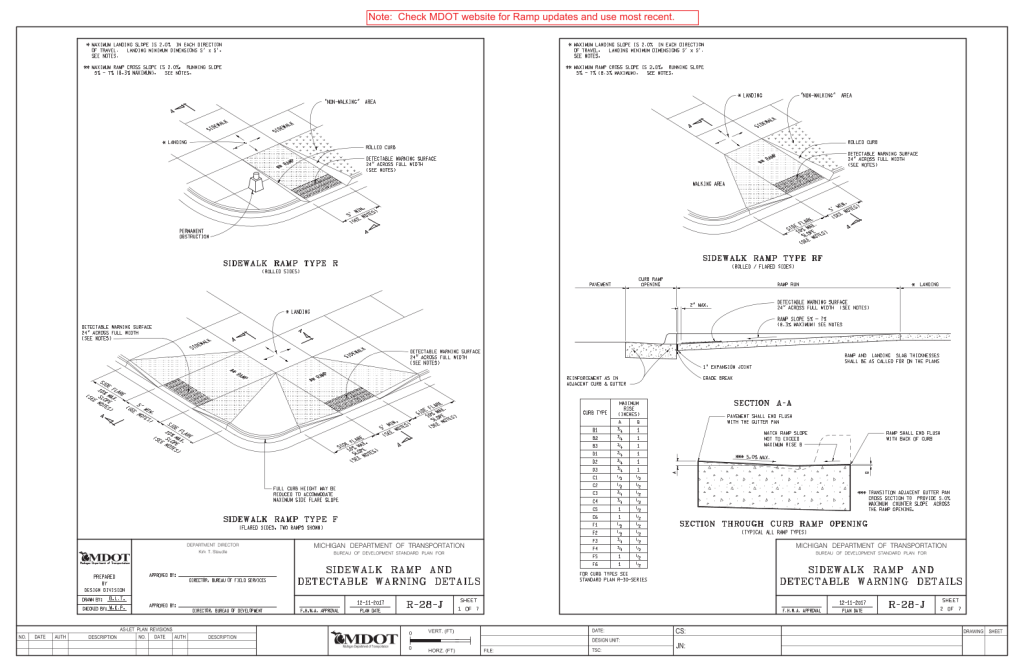 Engineering drawing of sidewalk ramp designs by the Michigan Department of Transportation.