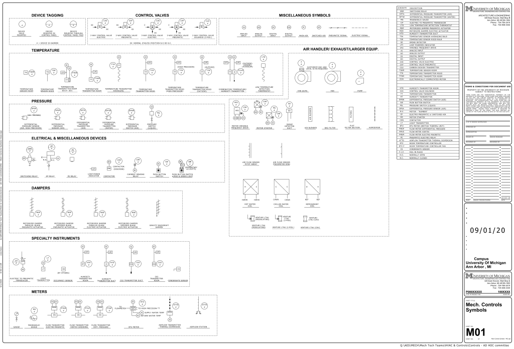 Technical diagram of mechanical and control symbols used in engineering schematics.