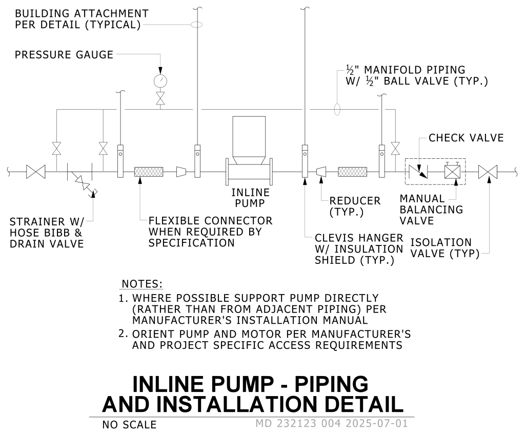 Diagram of an inline pump piping and installation system showing valves, a pump, and connectors with labeled components.