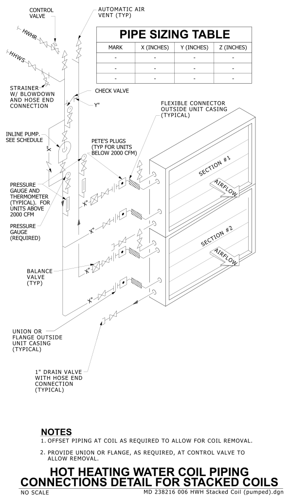 Diagram of hot heating water coil piping connections for stacked coils with labeled components and airflow direction.