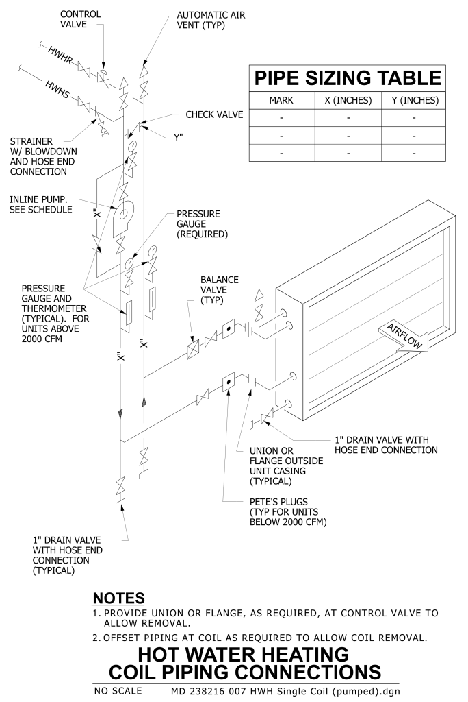 Diagram of hot water heating coil piping connections with various valves and components labeled.