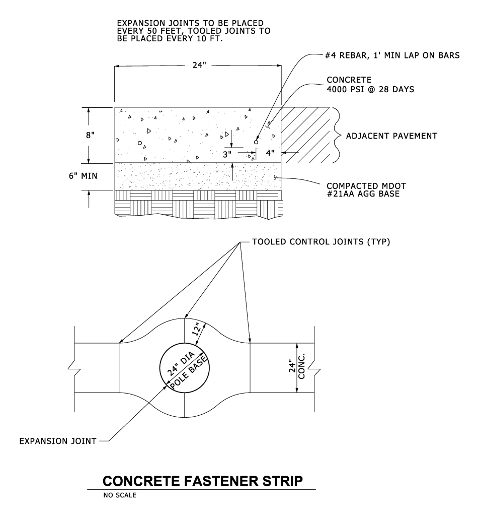 Technical diagram of a concrete fastener strip with sectional and plan views, detailing dimensions and materials.