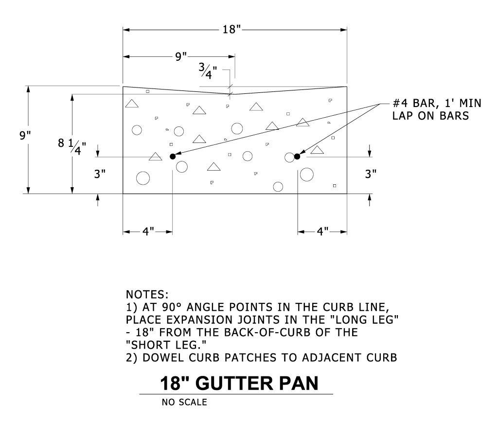 Technical diagram of an 18-inch gutter pan with construction details and dimensions.