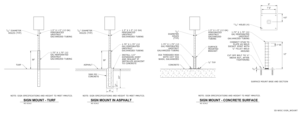 Three diagrammatic representations of sign mount methods on turf, asphalt, and concrete.