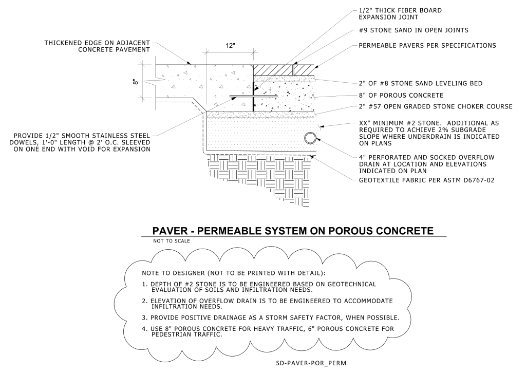 Technical drawing of a paver-permeable system on porous concrete with labeled layers and materials.