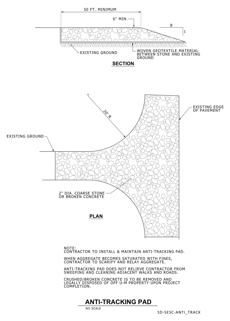 Technical drawings of an anti-tracking pad in section and plan views, detailing stone layers over a geotextile.