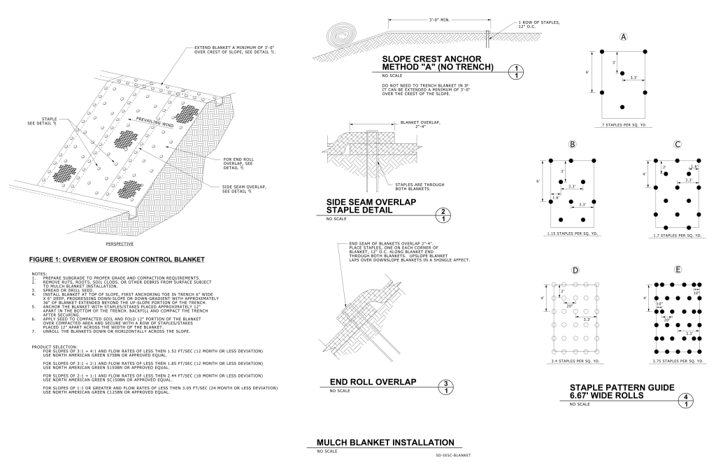 Technical diagram showing erosion control blanket installation and staple pattern guide.