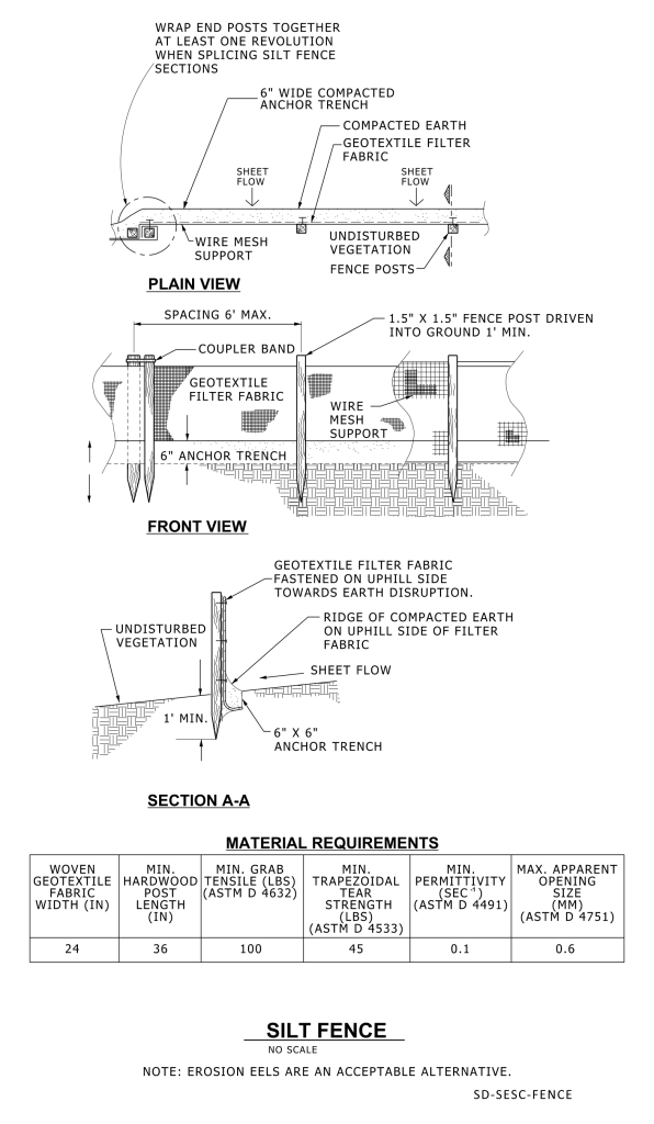 Technical drawing of a silt fence with multiple views and material specifications.