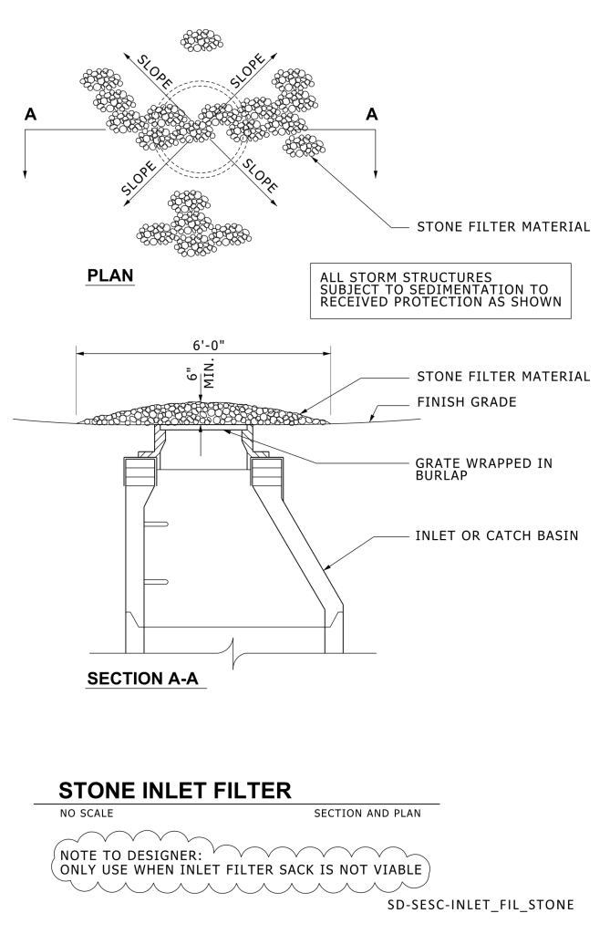 Diagram of a stone inlet filter with plan and cross-sectional views, showing stone filter material and structural labels.